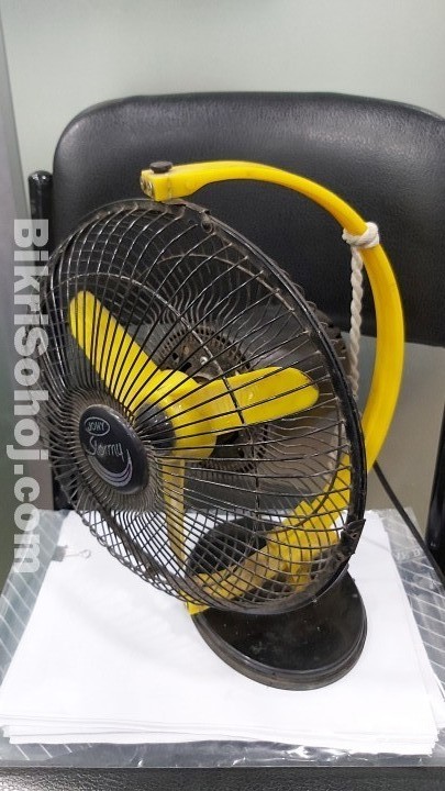 Fan